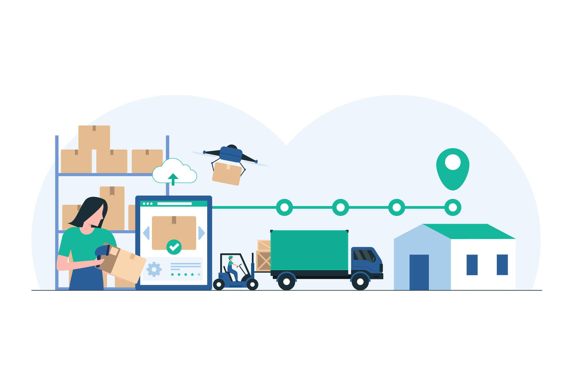 Why Businesses Lose Customer Orders (And How an Order Management System Prevents It)